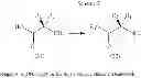 Fig. 18 - ENZYME INHIBITORS