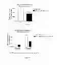 Fig. 06 - Compounds and Methods for Treating Cancer and Diseases of the Central Nervous System
