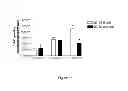 Fig. 07 - Compounds and Methods for Treating Cancer and Diseases of the Central Nervous System
