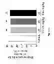 Fig. 10 - Compounds and Methods for Treating Cancer and Diseases of the Central Nervous System
