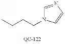 Fig. 161 - Compounds and Methods for Treating Cancer and Diseases of the Central Nervous System