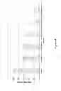 Fig. 40 - Compounds and Methods for Treating Cancer and Diseases of the Central Nervous System