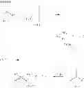 Fig. 12 - Aniline type compounds