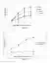 Fig. 02 - Pharmaceutical composition