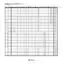 Fig. 02 - Hand wash compositions