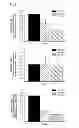 Fig. 09 - Compositions and Methods for Treating Neoplasia