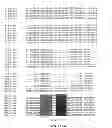 Fig. 28 - Micro-RNA's that regulate muscle cells