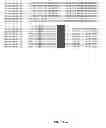 Fig. 33 - Micro-RNA's that regulate muscle cells