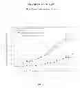 Fig. 04 - Substituted biaryl sulfonamides and the use thereof