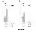 Fig. 03 - METHOD FOR CORRECTING A LIPID IMBALANCE IN A SUBJECT