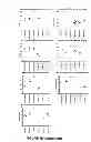 Fig. 19 - METHOD FOR CORRECTING A LIPID IMBALANCE IN A SUBJECT