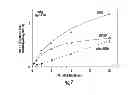 Fig. 08 - Therapeutic compounds