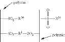 Fig. 35 - FUNCTIONALIZED MAIN CHAIN POLYMERS