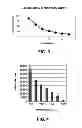 Fig. 03 - Closed-loop recycled polyurethane foam, methods of manufacture and products therefrom