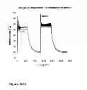 Fig. 43 - Control over controlled radical polymerization processes
