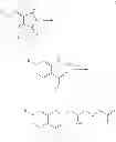 Fig. 02 - Drier for alkyd resin compositions