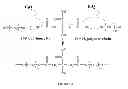 Fig. 07 - Poly (diol-co-citrate) hydroxyapatite composite for tissue engineering and orthopaedic fixation devices