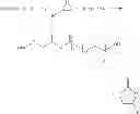 Fig. 02 - Method for producing polyether polyols