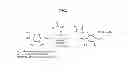 Fig. 02 - High performance acrylamide adhesives