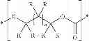 Fig. 06 - Process for purifying poly (alkylene carbonate)
