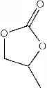 Fig. 08 - Process for purifying poly (alkylene carbonate)