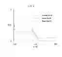 Fig. 03 - Compound amycolamicin, method for producing the same, and use of the same