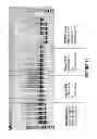 Fig. 12 - ANTISENSE OLIGONUCLEOTIDES FOR INDUCING EXON SKIPPING AND METHODS OF USE THEREOF
