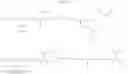 Fig. 29 - Cysteinyl leukotriene antagonists