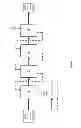 Fig. 02 - Process for the preparation of condensation products of melamine