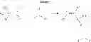Fig. 02 - PROCESSES FOR THE PREPARATION OF ENAMINES