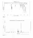Fig. 04 - Surface Functionalised Nanoparticles