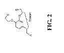 Fig. 03 - SELENIUM ATTACHMENT AGENT