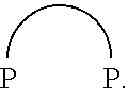 Fig. 06 - Ruthenium complexes comprising paracyclophane and carbonyl ligands, and their use as catalyst