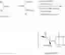 Fig. 42 - Dirhodium catalyst compositions and synthetic processes related thereto