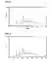 Fig. 03 - PROCESS FOR THE PREPARATION OF A POWDER COMPRISING ONE OR MORE DERIVATIVES OF GLYCINE-N,N DIACETIC ACID AND /OR ONE OR MORE DERIVATIVES OF GLUTAMINE-N,N DIACETIC ACID AND METHYLGLYCINE-N,N DIACETIC ACID TRISODIUM SALT POWDER