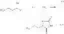 Fig. 03 - METHOD OF PRODUCING METHIONINE
