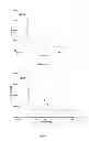 Fig. 02 - Process for catalytic dehydration of lactic acid to acrylic acid