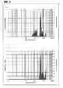 Fig. 07 - Forming spherical crystal habit