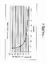 Fig. 06 - METHOD FOR INCREASED UPTAKE OF BENEFICIAL AGENT AND EJECTION FRACTION BY POSTCONDITIONING PROCEDURES
