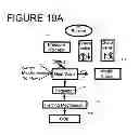 Fig. 33 - METHOD FOR INCREASED UPTAKE OF BENEFICIAL AGENT AND EJECTION FRACTION BY POSTCONDITIONING PROCEDURES