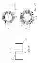 Fig. 10 - Sheaths for medical devices