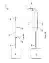 Fig. 31 - Sheaths for medical devices