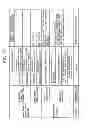 Fig. 18 - Device for sensing human body abnormality by standing-wave radar and method for using same