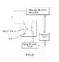 Fig. 07 - Method and composition for hyperthermally treating cells
