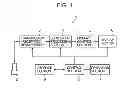 Fig. 02 - Ultrasonic image display apparatus and control program for controlling the same