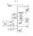 Fig. 03 - METHOD AND SYSTEM FOR ELEMENT-BY-ELEMENT FLEXIBLE SUBARRAY BEAMFORMING
