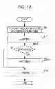 Fig. 10 - METHOD AND SYSTEM FOR ELEMENT-BY-ELEMENT FLEXIBLE SUBARRAY BEAMFORMING