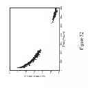 Fig. 33 - REMOTE AND LOCAL TRANSFER OF INFORMATION IN NONINVASIVE HYDRATION MEASUREMENTS