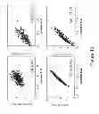 Fig. 41 - REMOTE AND LOCAL TRANSFER OF INFORMATION IN NONINVASIVE HYDRATION MEASUREMENTS