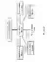 Fig. 49 - REMOTE AND LOCAL TRANSFER OF INFORMATION IN NONINVASIVE HYDRATION MEASUREMENTS